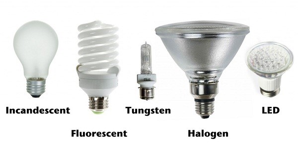 آشنایی با تجهیزات روشنایی، انواع لامپ روشنایی، فروش لوازم برقی ساختمانی 2