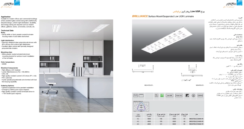 انواع چراغ سقفی LED توکار 120×30 مدل برلیانس مازی نور