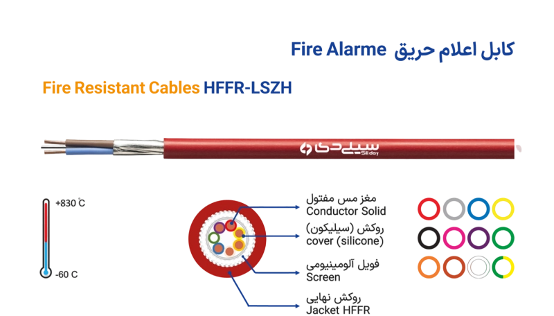 کابل اعلام حریق هالوژن فری سیلیدی
