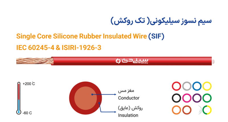 سیم نسوز سیلیکونی سیلی‌دی
