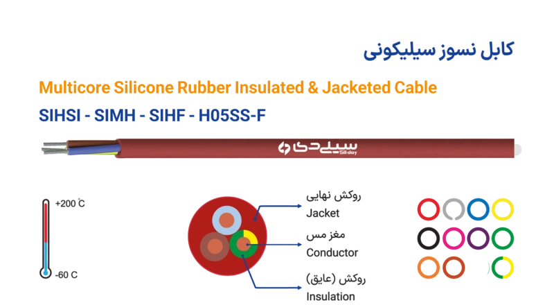 کابل نسوز سیلیکونی سیلی‌دی