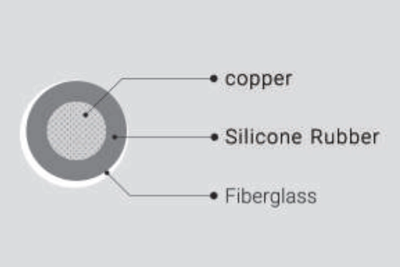 سیم نسوز دو روکش یاقوت