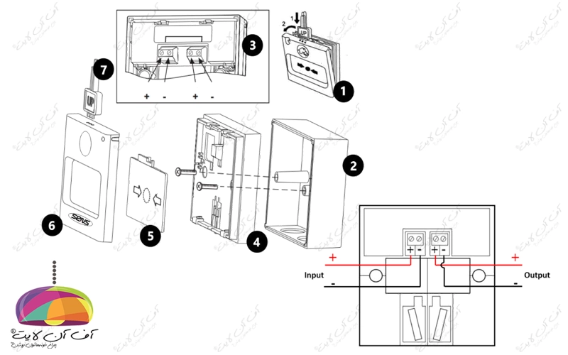 شستی کانونشنال SENS